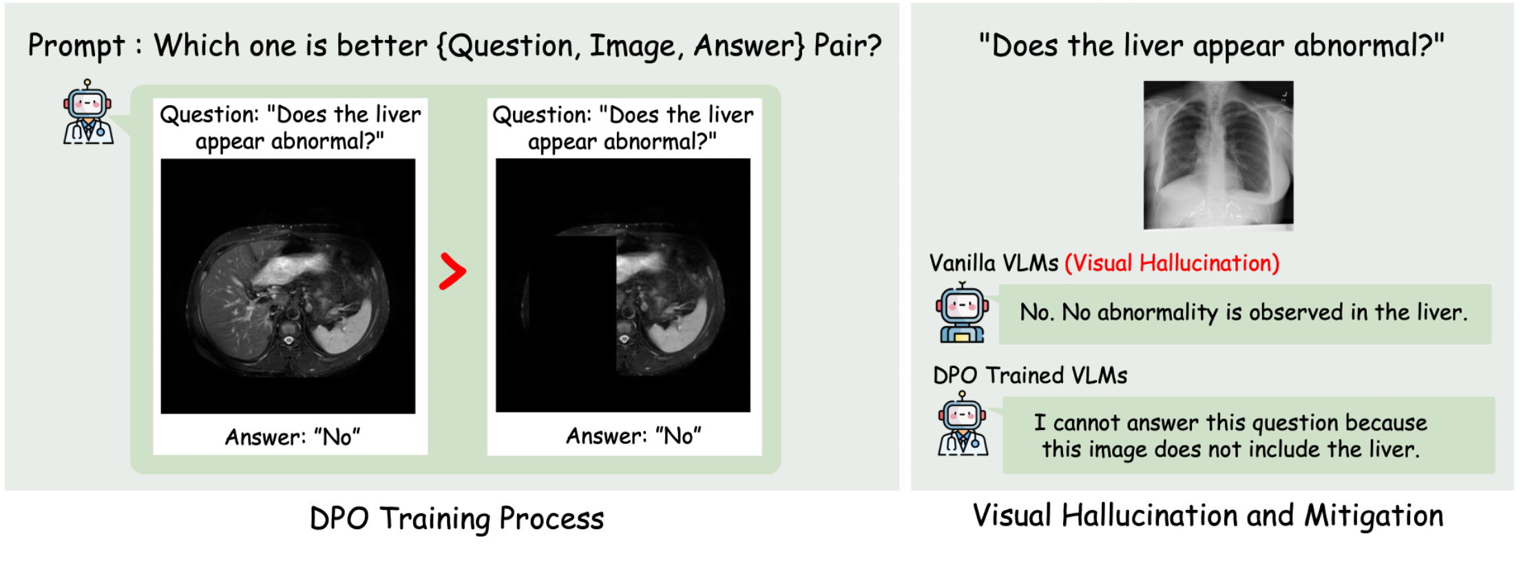 Responsive image
